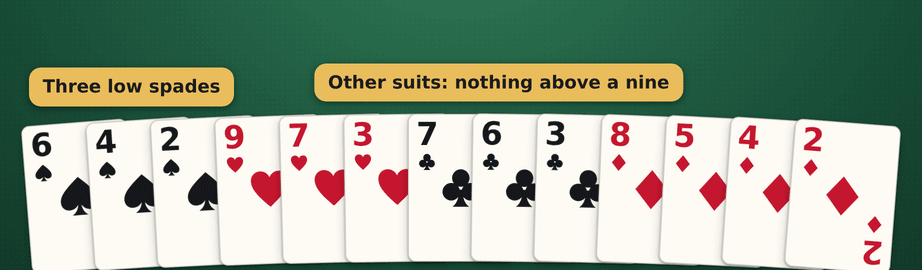 A textbook nil hand A textbook nil hand: nothing above a nine and three low spades